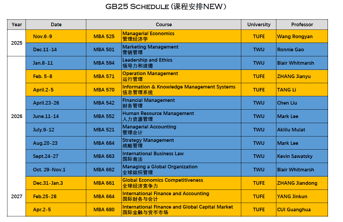 天津财经大学&加拿大西三一大学国际MBA-2026年课程表